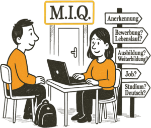 M.I.Q.-Coaching